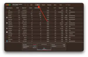 Мониторинг системы вкладка ЦП