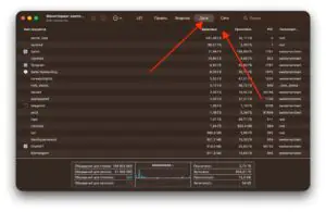 Мониторинг системы вкладка Диск